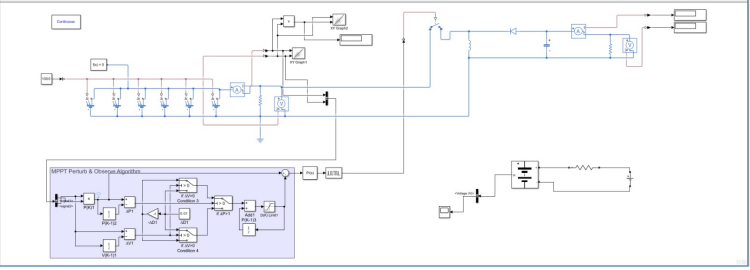 Simulink Circuit